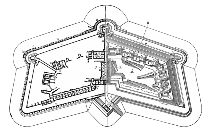 1871-1883 L'ÈRE DES FORTS DÉTACHÉS