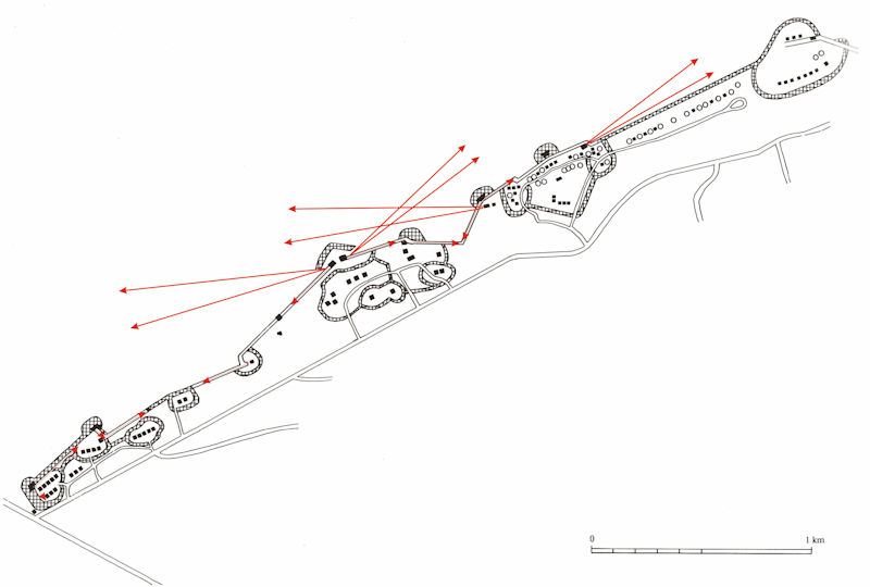 La position du Horimont